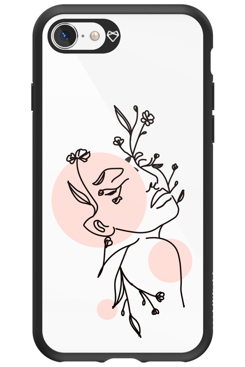 Confidence - Apple iPhone SE 2022