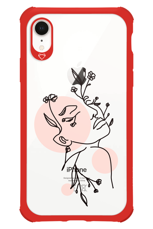 Confidence - Apple iPhone XR