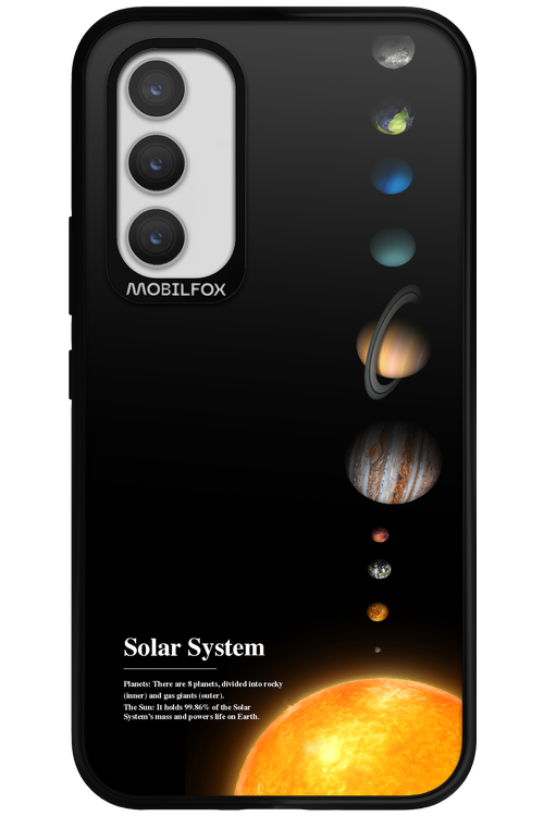 Solar System 2.0 - Samsung Galaxy A34