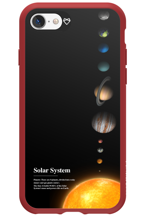 Solar System - Apple iPhone 7