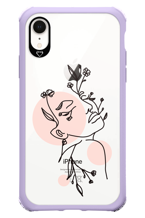 Confidence - Apple iPhone XR