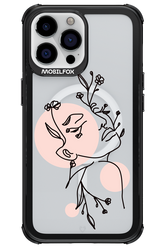 Confidence - Apple iPhone 13 Pro Max