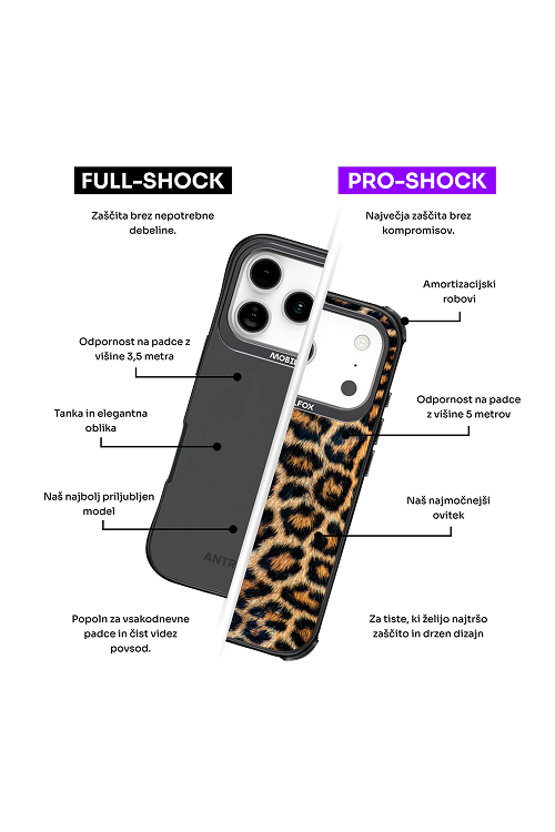 Crystal Roar 2.0 - Apple iPhone 12 Pro