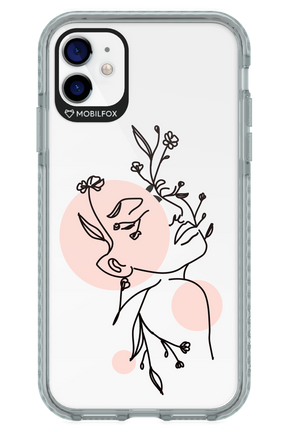 Confidence - Apple iPhone 11